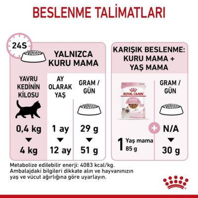 Royal Canin Kitten Yavru Kuru Kedi Maması 2 Kg - 4