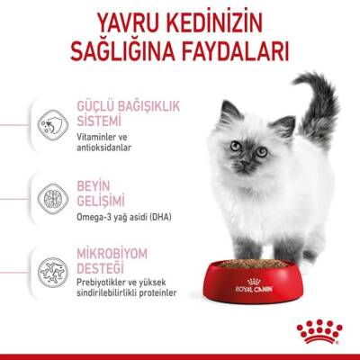 Royal Canin Kitten Yavru Kuru Kedi Maması 2 Kg - 3